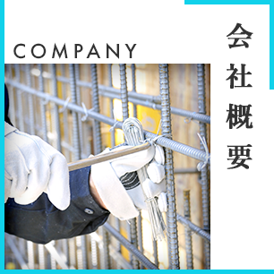 会社概要